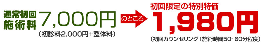 通常初回施術料7,000円⇒期間限定初回特別価格1,980円で行います。詳しくは以下をご覧ください！